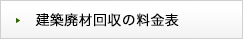 産廃料金